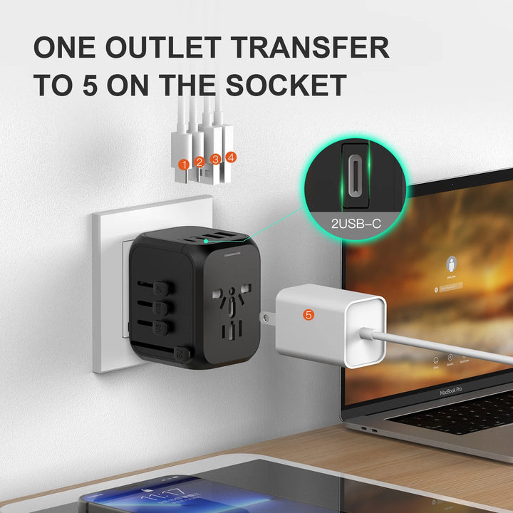 Universal Travel Adapter 2024, Supports 190+ Countries, Heavy Duty 2000W High Power Compatible - Just Adore